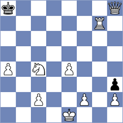 Rajabi - Amoo (Chess.com INT, 2021)