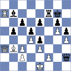 Annaberdiyev - Sturt (chess.com INT, 2024)