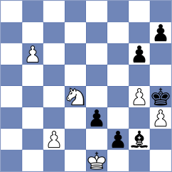 Rasulov - Lazavik (chess.com INT, 2025)