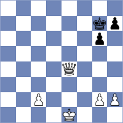Weihrauch - Perry (chess.com INT, 2025)