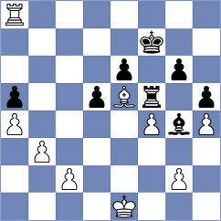 Nihal - Keshav (Chess.com INT, 2021)