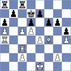 Luukkonen - Mangialardo (chess.com INT, 2025)