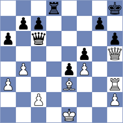 Hommadov - Essing (chess.com INT, 2024)
