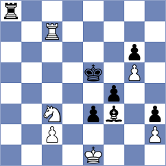 Martinez Alcantara - Vidit (chess.com INT, 2024)