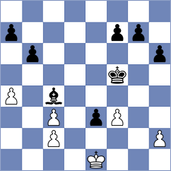 Zaichenko - Pastar (Chess.com INT, 2020)