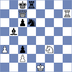 Sakmak - Meshkovs (chess.com INT, 2025)