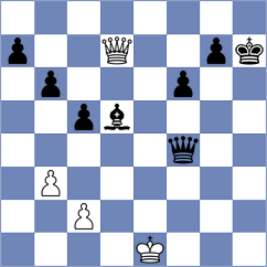 Szpar - Riehle (chess.com INT, 2024)