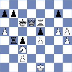 De Boer - Aliyev (chess.com INT, 2025)
