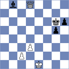 Vasquez Schroeder - Ambartsumova (chess.com INT, 2025)