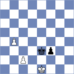 Nagare Kaivalya Sandip - Morvekar (Barcelona ESP, 2025)