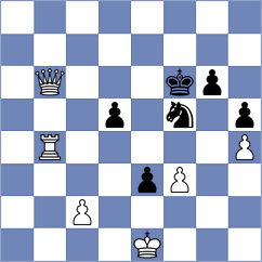 Zlatin - Petrova (chess.com INT, 2022)
