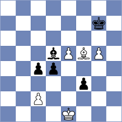 Shimanov - Vasquez Schroeder (chess.com INT, 2024)