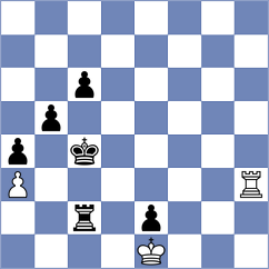 Luczak - Wanyama (chess.com INT, 2023)