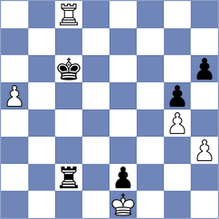 Fritzsche - Lange (Willingen, 2021)