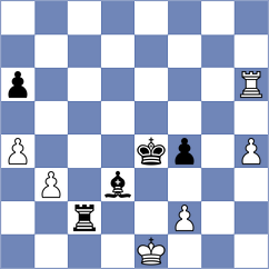 Ljukin - Guzman Lozano (chess.com INT, 2023)