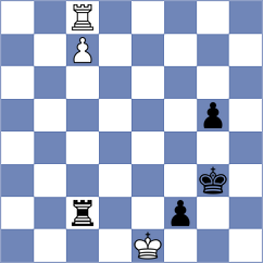 Baturin-Vinogradov - Sowinski (chess.com INT, 2025)