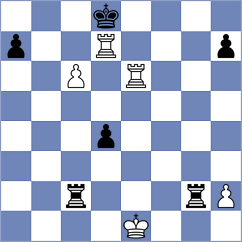 Csonka - Al Tarbosh (chess.com INT, 2025)