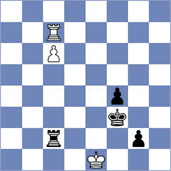 Mompel Ferruz - Kuznetsov (chess.com INT, 2023)