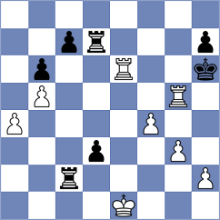 Ankit Ray - Kamalidenova (chess.com INT, 2024)