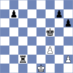 De Sousa - Teterev (chess.com INT, 2025)