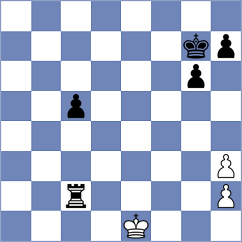 Rusan - Carnicelli (Chess.com INT, 2020)