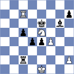 Dumbelovic - Chelushkina (Belgrade SRB, 2024)
