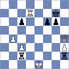Caku - Huynh (chess.com INT, 2024)