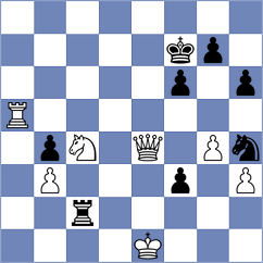 Pham Tran Gia Phuc - Bardyk (chess.com INT, 2025)