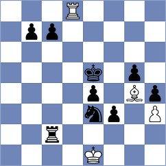 Zhirkov - Demchenko (chess.com INT, 2026)