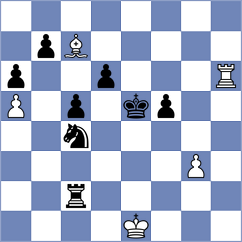 Markov - Mitrev (Bankia, 1990)