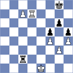 Ayas Fernandez - Serrano Batova (Barcelona ESP, 2025)