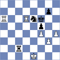 Aveskulov - Martinez Reyes (Chess.com INT, 2015)