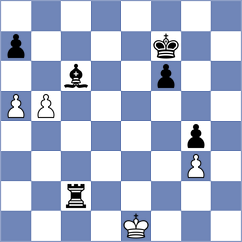 Ogloblin - Cori (Chess.com INT, 2020)