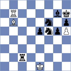 Melkumyan - Fernandez Guillen (chess.com INT, 2023)
