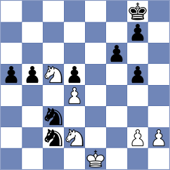 Martel - Weetik (Chess.com INT, 2019)