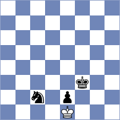 Nozdrachev - Rasulov (chess.com INT, 2021)