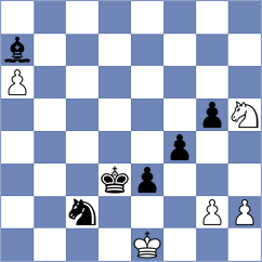 Beytmashall - Ramezani (Chess.com INT, 2021)