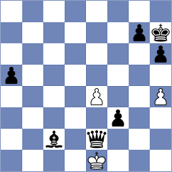 Jung - Chen (Montesilvano ITA, 2024)