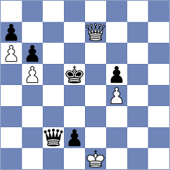 Babiy - Mischuk (Chess.com INT, 2020)