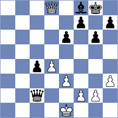 Hajjarzadeh - Nazari (Chess.com INT, 2021)