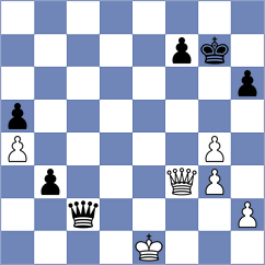 Guretchii - Mitev (Brasov ROU, 2024)
