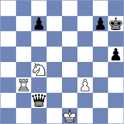 Jobava - Sarana (chess.com INT, 2022)