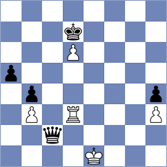 Ugorek - Odegov (chess.com INT, 2025)