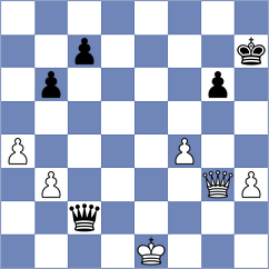 Caruana - So (chess.com INT, 2021)