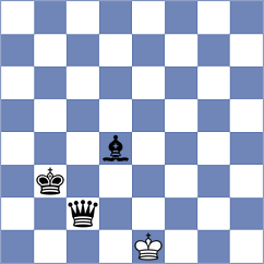 Cuevas Araya - Spyropoulos (chess.com INT, 2024)