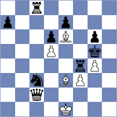Rietze - Zgadzaj (chess.com INT, 2024)