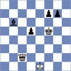 Cuevas Araya - Rendle (chess.com INT, 2022)