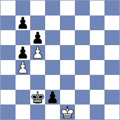 Petersson - Lukachewski Junior (chess.com INT, 2025)