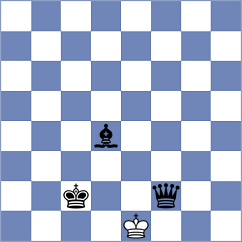 Khazaei - Abdollahabadi (Chess.com INT, 2021)