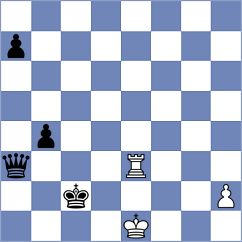 Santos Ramos - Miranda Herrera (Santa Cruz de La Palma ESP, 2022)
